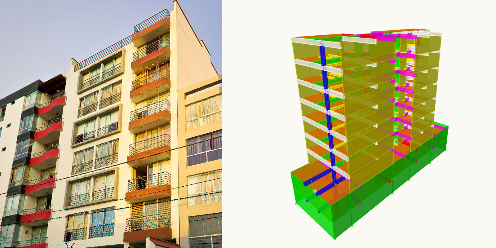 Edificio Multifamiliar Bari